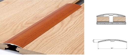 RFA Flat Covering Profiles (Size: 2.7M)
