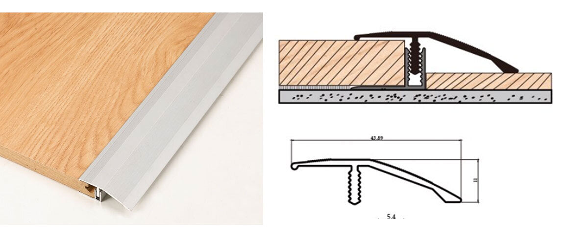 Transition Profiles